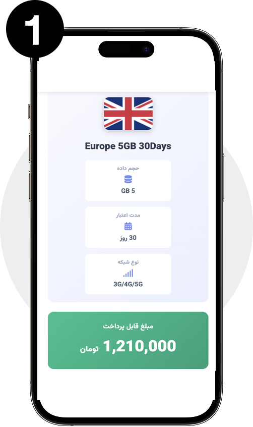 اول ای سیم اول ایسیم اول esim